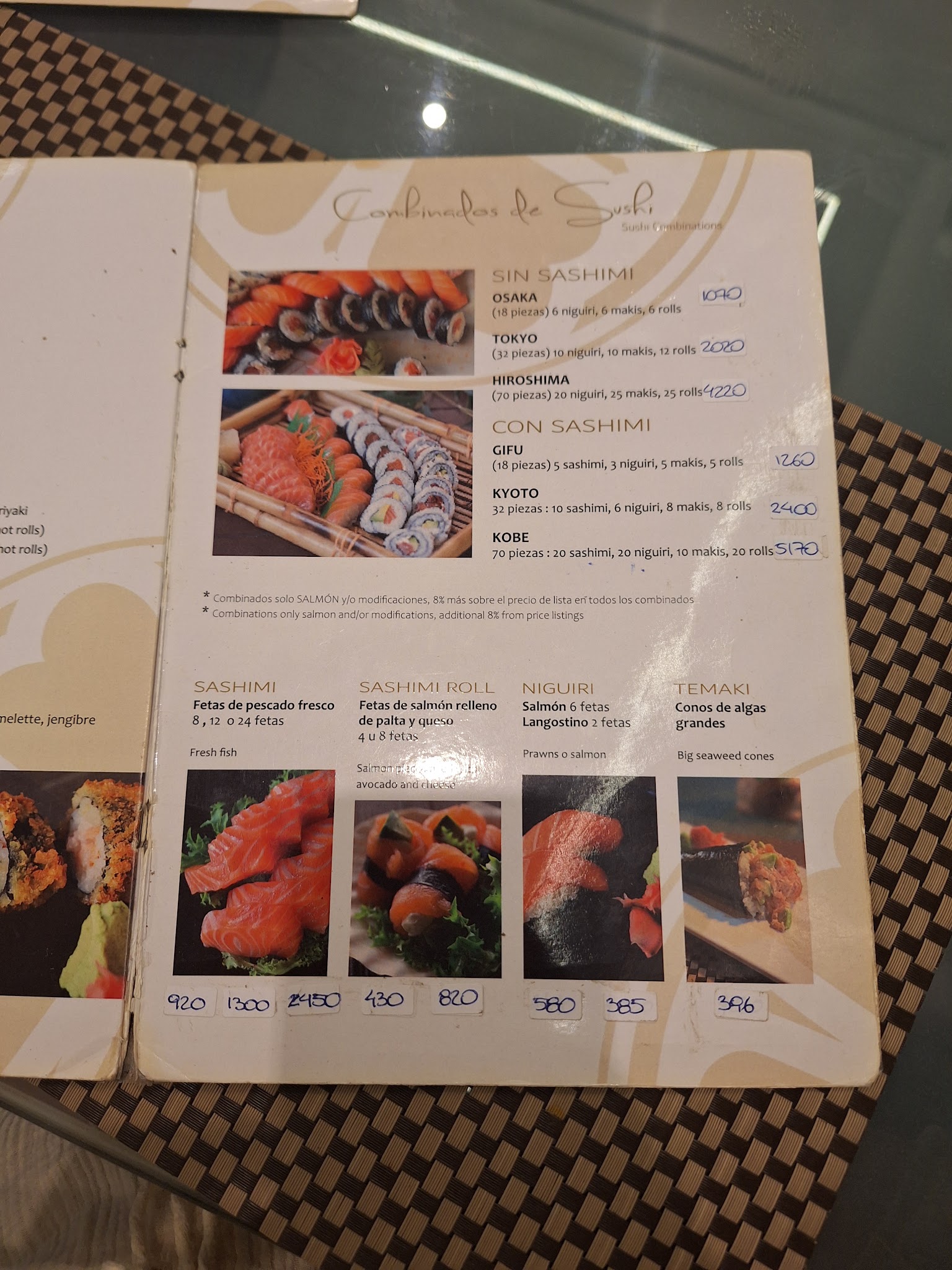 Carta de Sumi Sushi, foto de julio de 2026