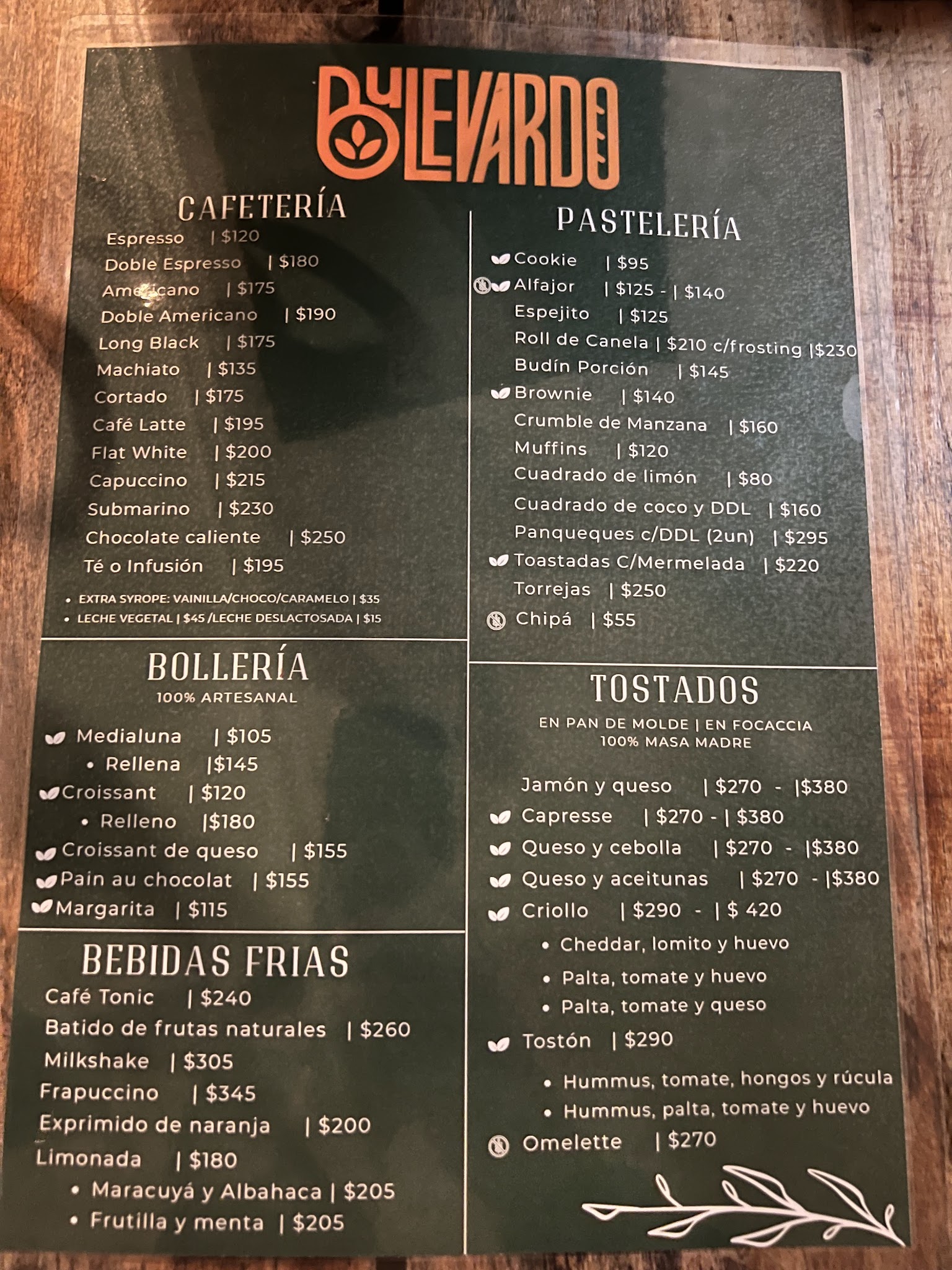 Carta de Bulevardo, foto de abril de 2026