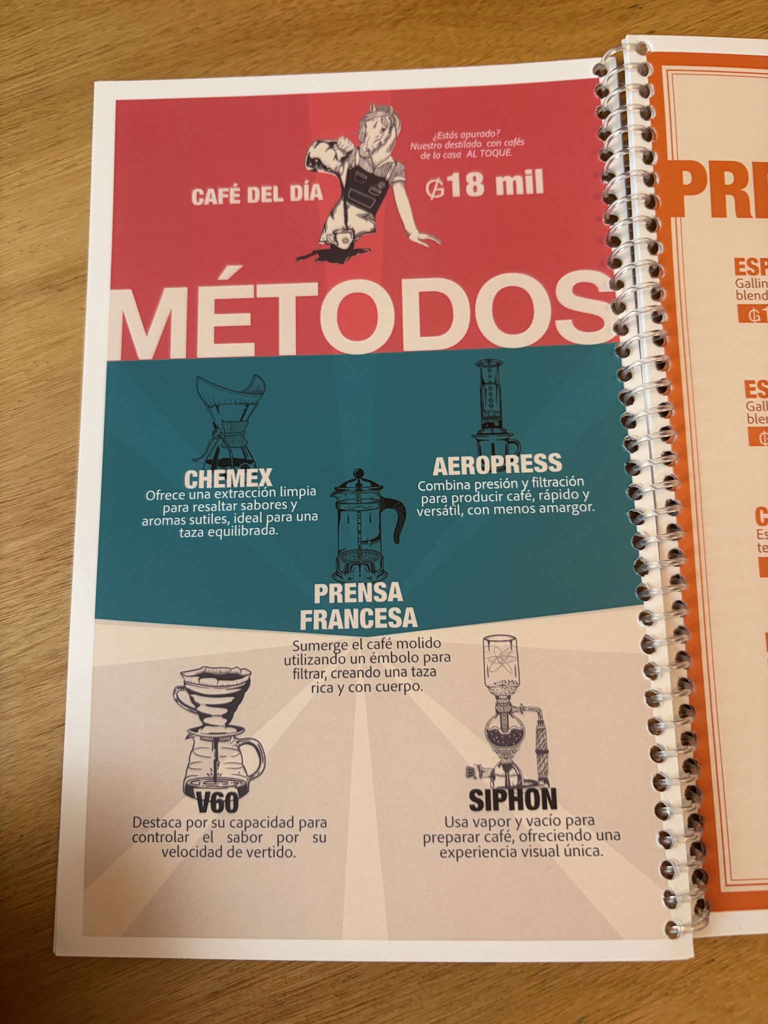 Carta de Typica Café Paraguay, foto de setiembre de 2026